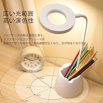 ぽち　テーブルライト led 10段階調光 リモコン付き13 Amazon.co.jp : ICHIYO led テーブルランプ おしゃれ 充電式
